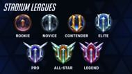Overwatch 2 leagues explained (Image via Blizzard Entertainment)